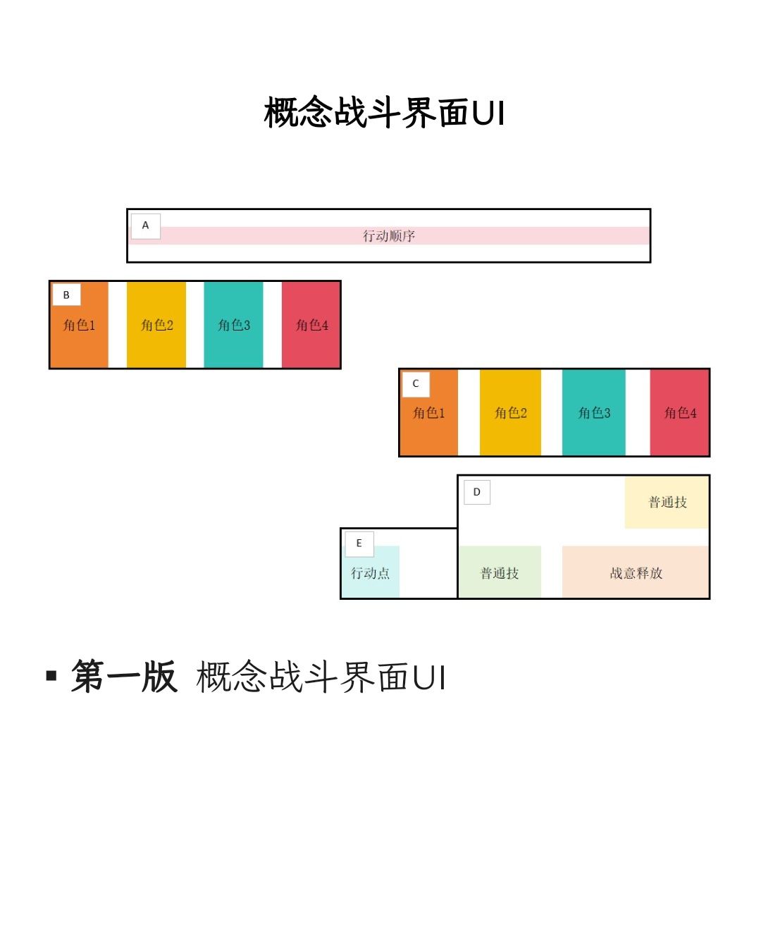 晚上好(构思篇-2) 2