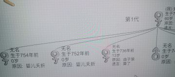 寻找丢失的佩剑
