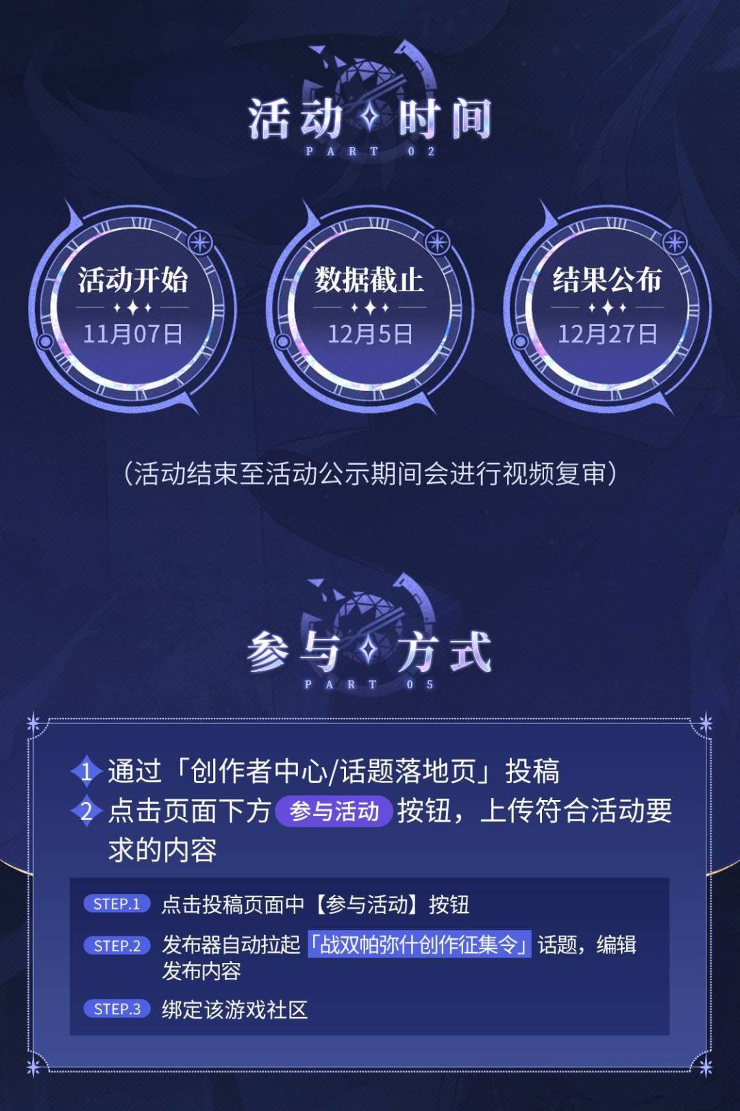 【战双帕弥什创作征集令】获奖名单公示 2