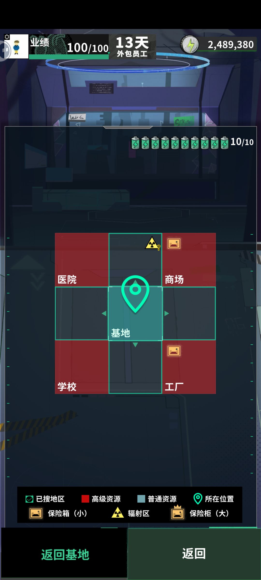 牛马进阶指南 3