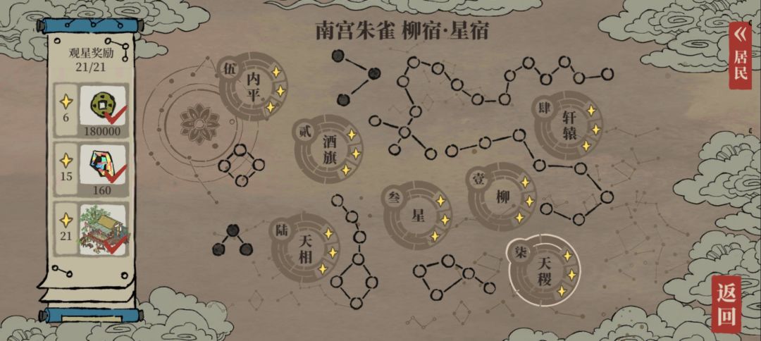 戏梦中看法(仅个人意见) 2