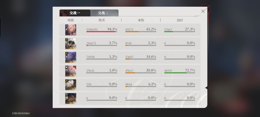 我已严肃对待 2