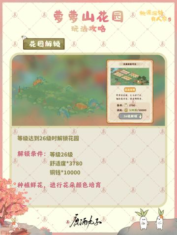 桃源深处有人家·萝萝山花园玩法攻略