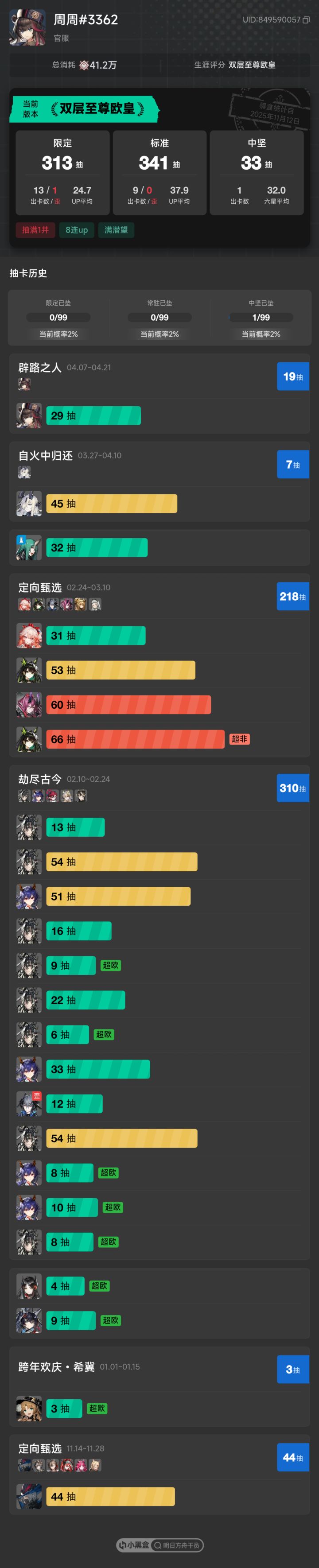 我又来了,爆率依旧稳定截图