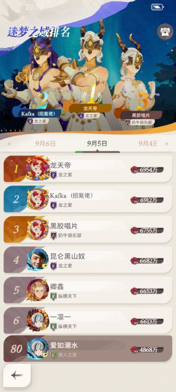 鉴于目前外服攻略已经基本过气