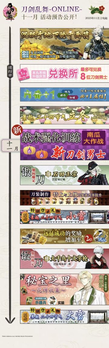 【课表分析】2025年11月【白月魔女】