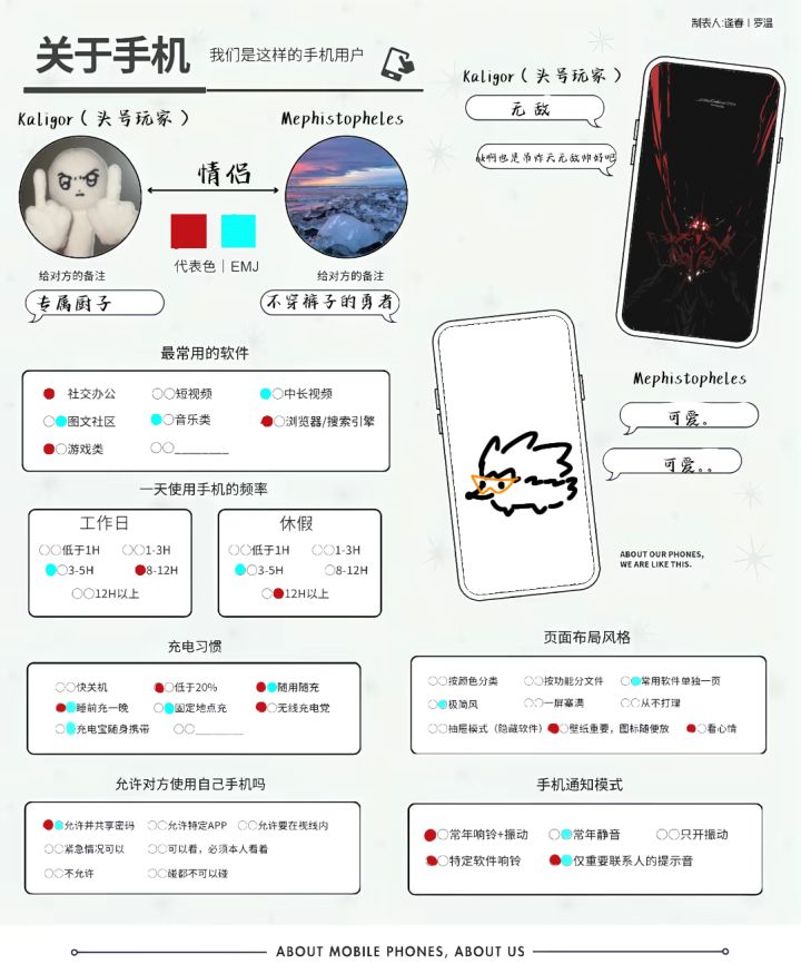 某种手机理解截图