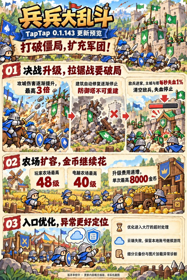 《版本更新V1.6》截图