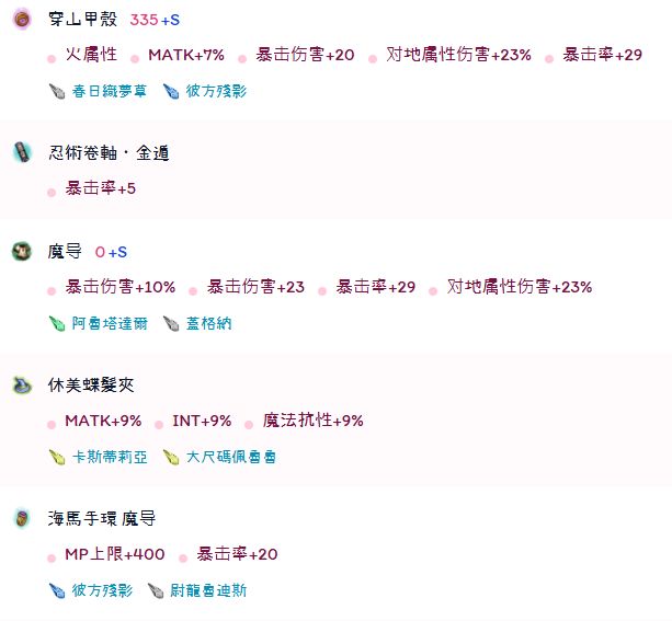 技能/装备介绍截图