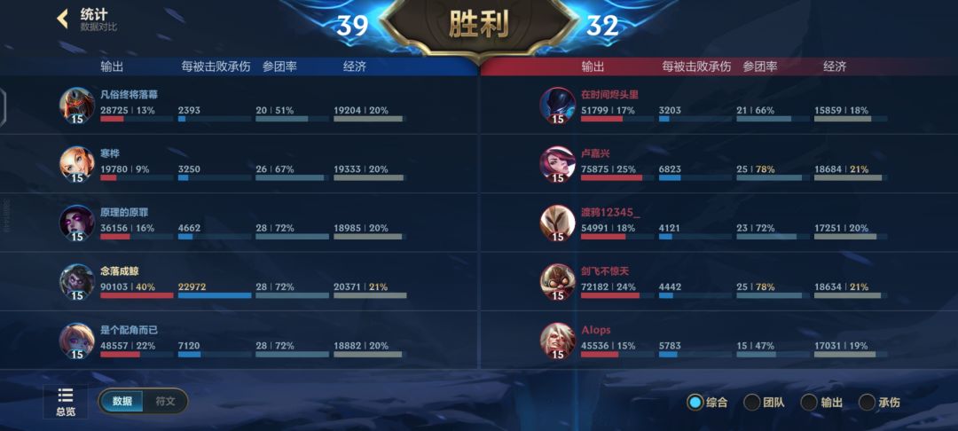 玩风行蒙多不笑的是这个👍🏻 2