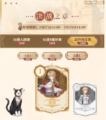 爱莎爆冷登顶！《铃兰之剑》全球角色人气投票圆满收官
