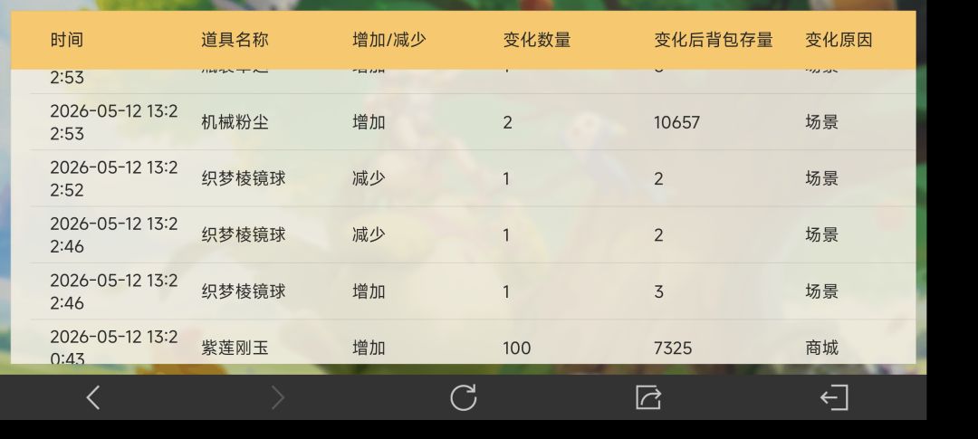 无语了 3