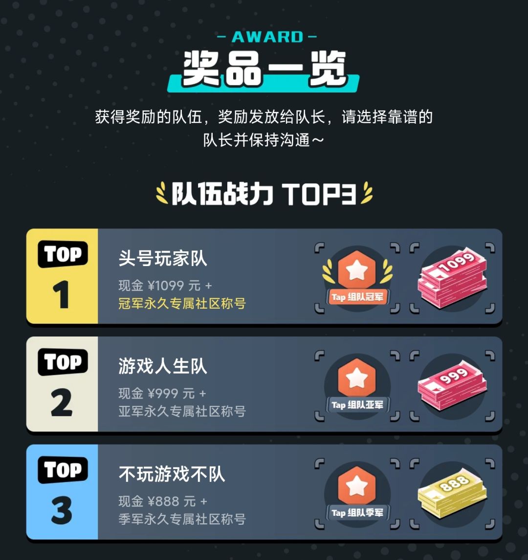考验你全平台游戏战力的恐怖比拼来了 2