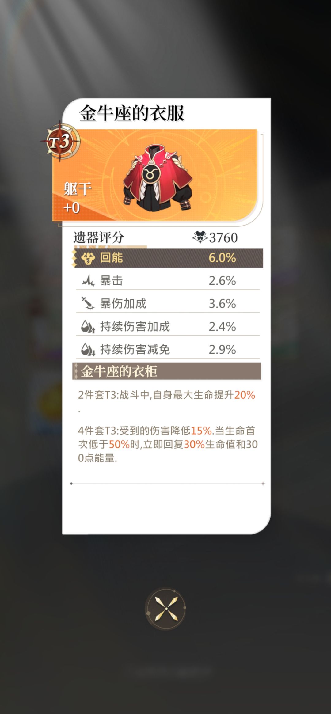 今日橙装 1