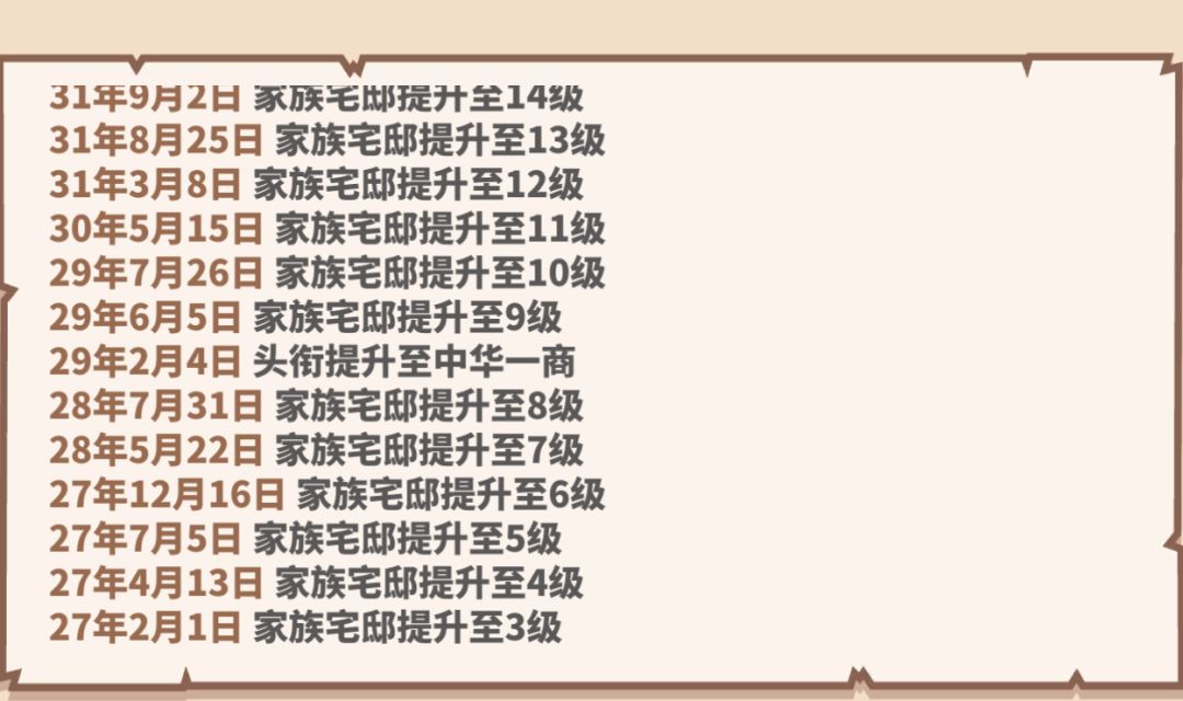 79年收完 2