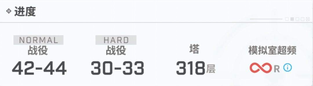 这几天的超频限制蛮低的 2