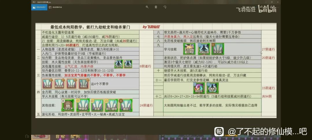问一下大佬们,纯阳是不是不能点阵法啊? 1
