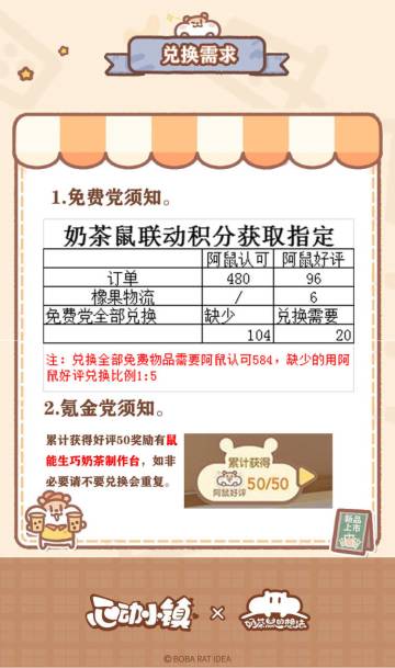 奶茶鼠联动相关指导