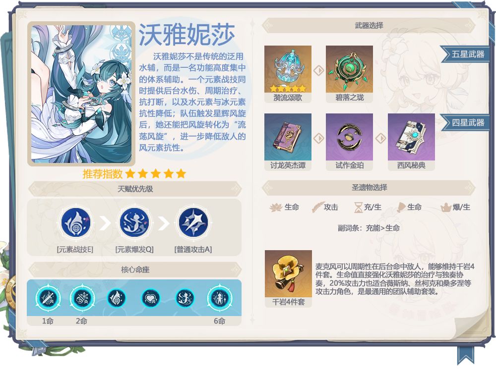 【V7.1】周年庆双新卡池 7.1上半角色池 4