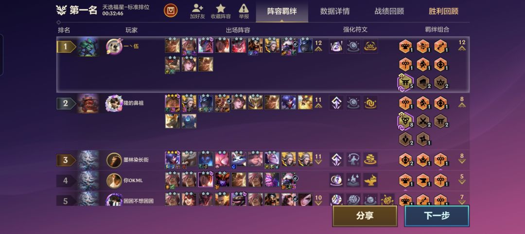 勇敢牛牛不怕困难。 1