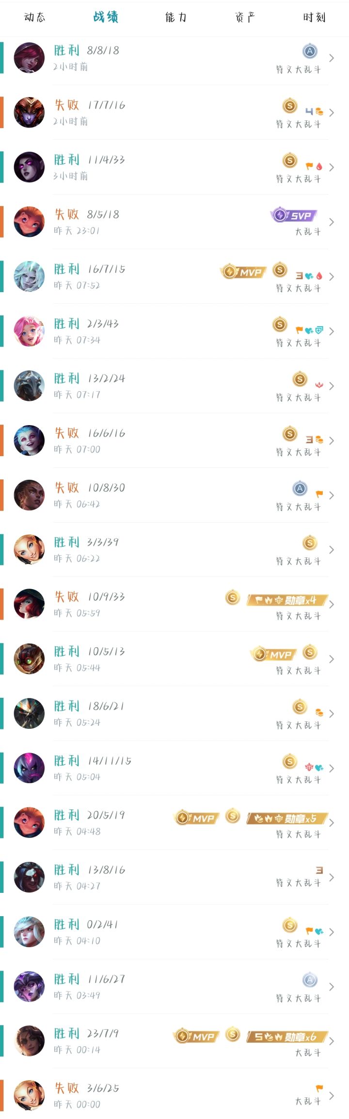 我姐妹太牛了!截图