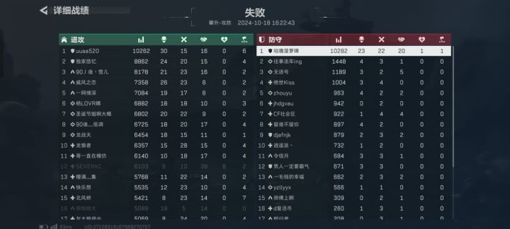 大佬们，这种是什么情况截图