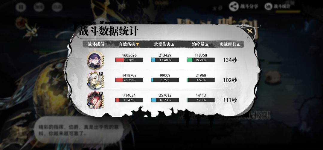 云端也要毕业了,又一个游戏玩完 3