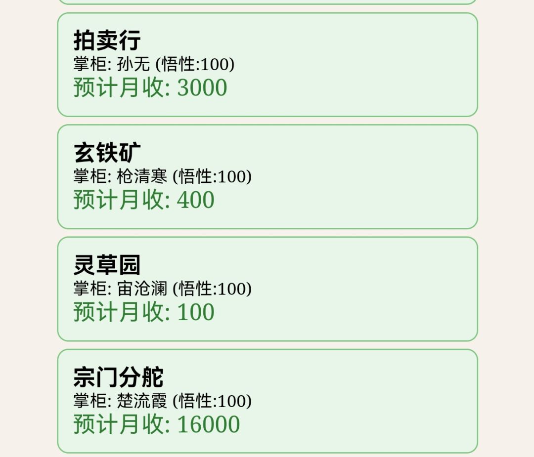 家族产业收入 1