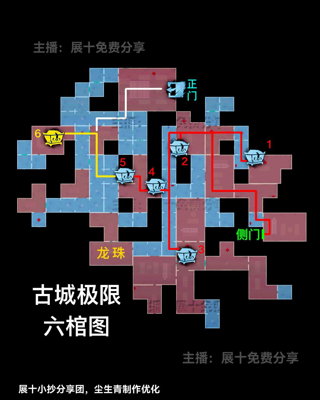 第2集丨精绝古城极限模式小抄 2