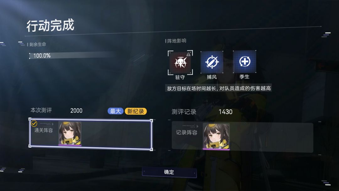 生存关虽然血压高但是还是过了 1