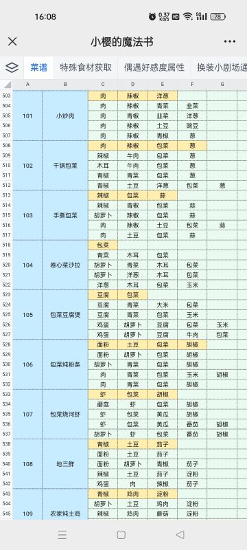 美赛菜谱100~120。