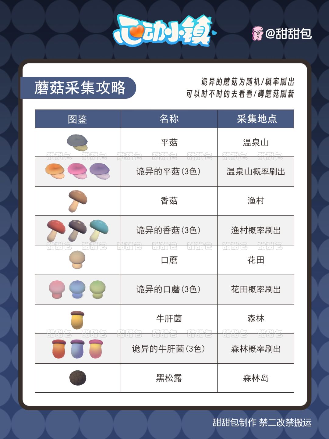 小镇可以采蘑菇啦丨蘑菇采集攻略(超详细) 3