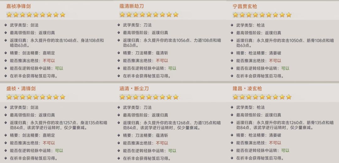 警惕别有用心之人,假借历史挑起内部矛盾! 3