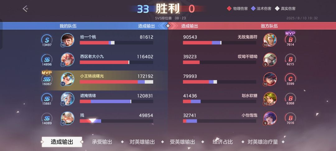 这把为啥不给中单MVP 2