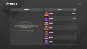 给萌新分享个开荒期刷图思路吧