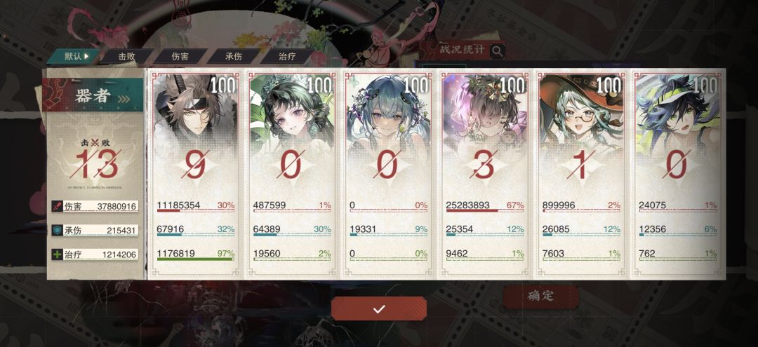 出乎意料 2
