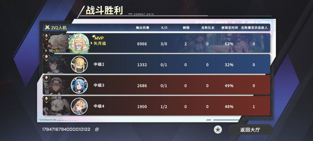分享首次玩雷姬的体验 2