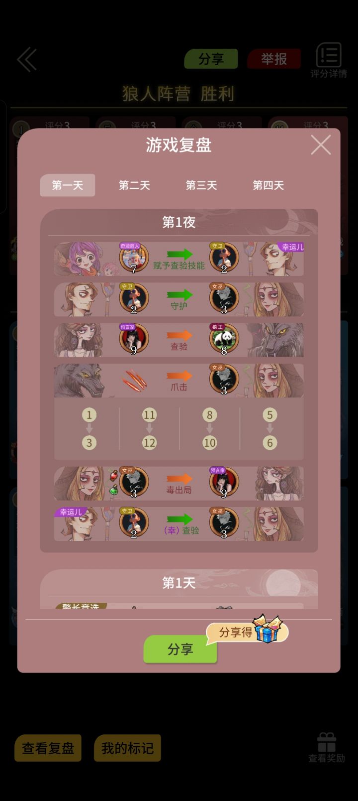女巫守卫还有预言家的完美配合#网易狼人杀截图