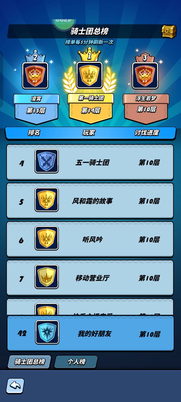 什么叫做有第14层?谁能跟我解释一下?截图