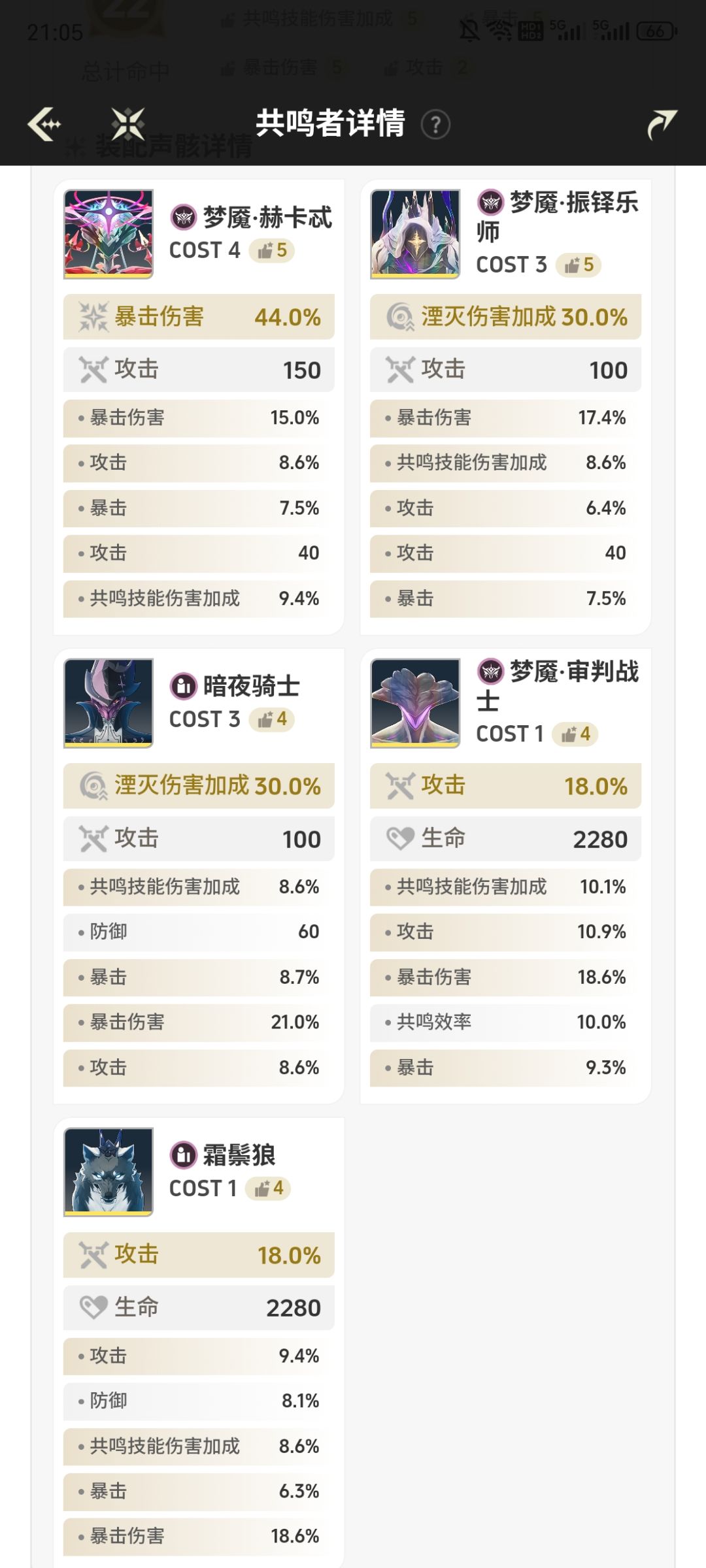 弗洛洛面板更新,194.8分~ 3