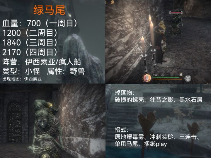 《帕斯卡契约》怪物图鉴及血量测算——伊西索亚篇截图