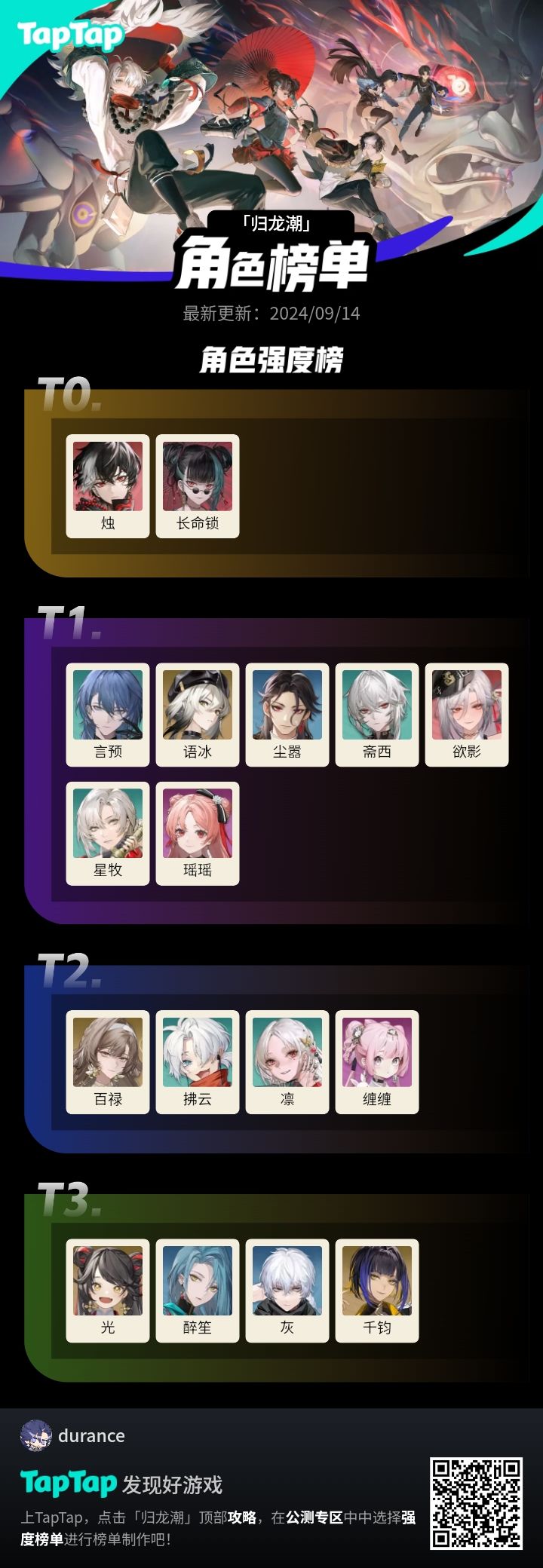 #归龙潮强度图截图