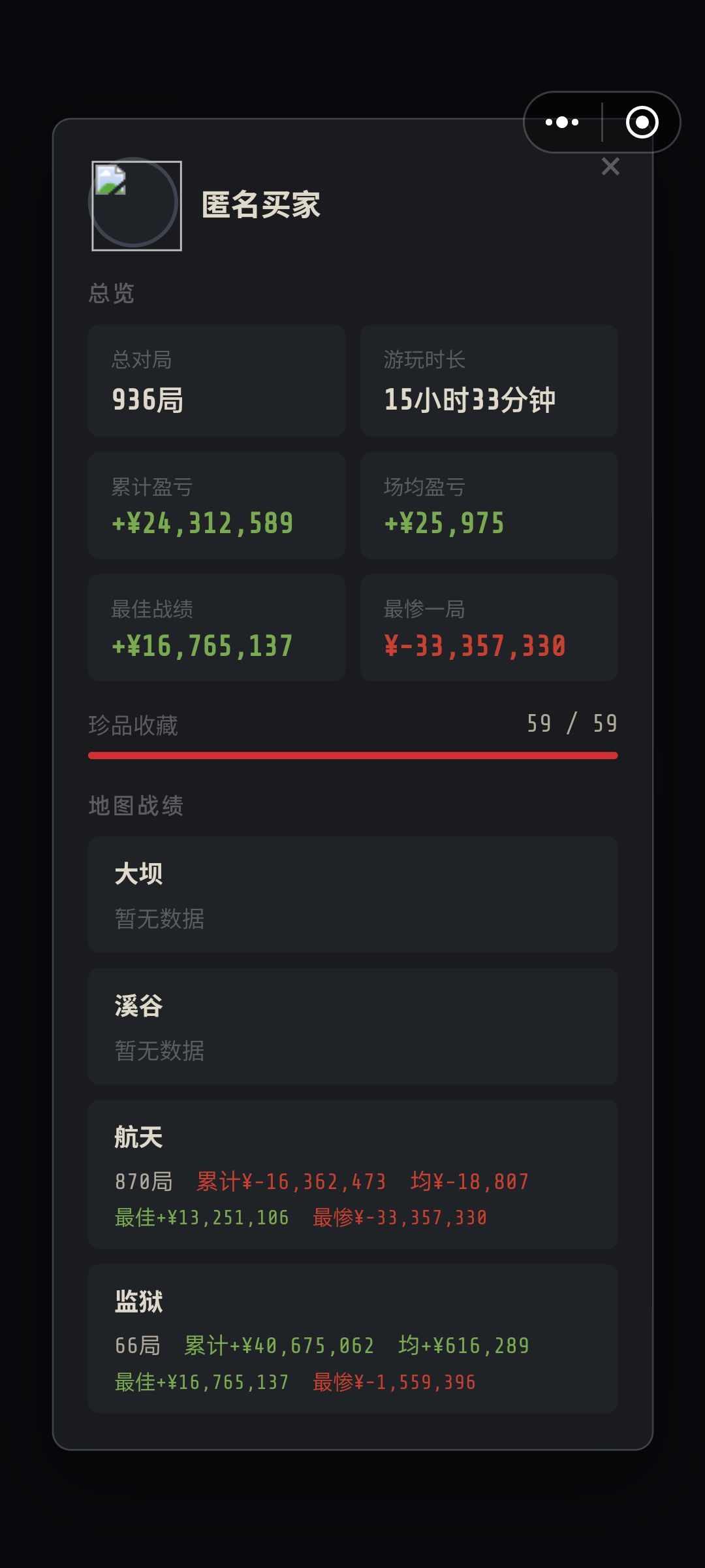 论老六 1