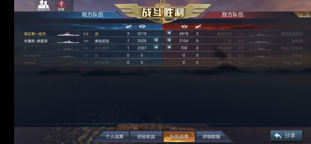 改大的炮一定有问题,远没有武藏460手感好 2