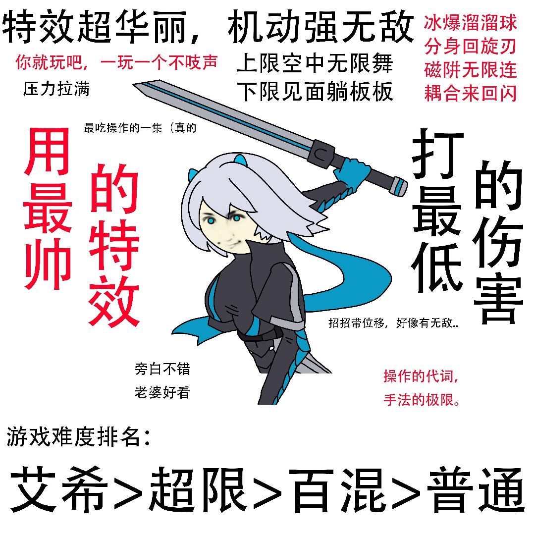 苍翼玩家是这样的(子弹姐没找到) 11