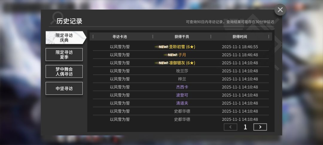 不是哥们 2
