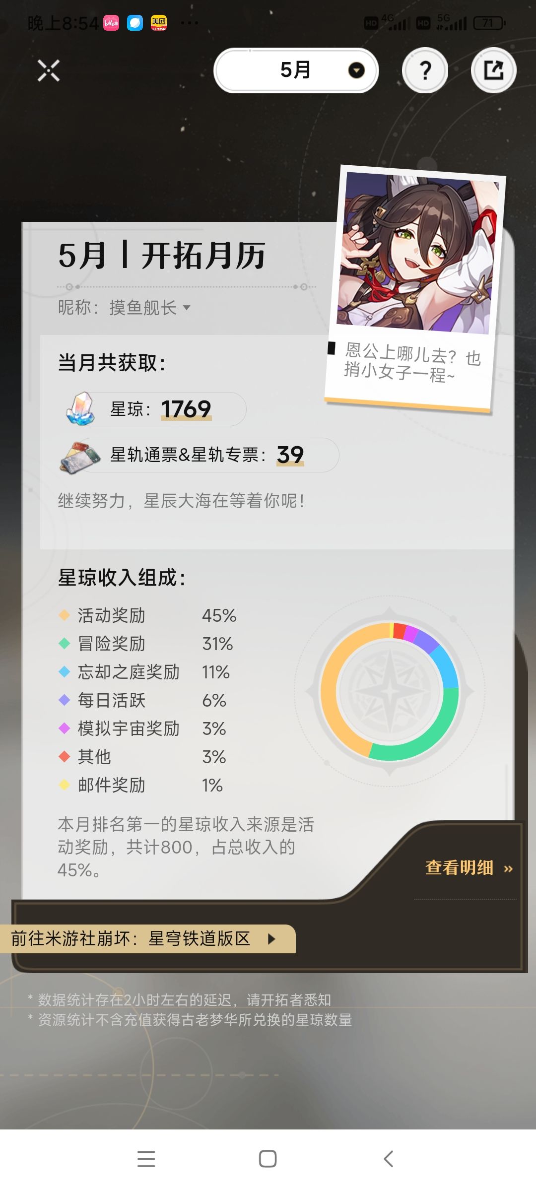 感觉自己还挺欧的 2