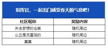 【已开奖】指挥官，一起出门感受春天的气息吧！