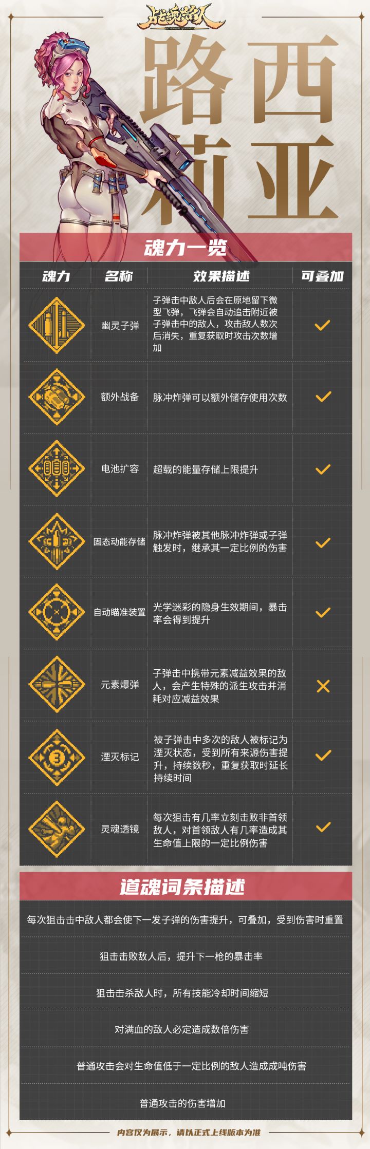 战场活爹截图