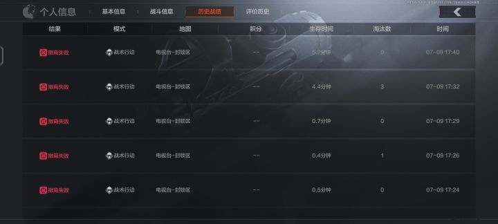 暗区突围你厉害截图